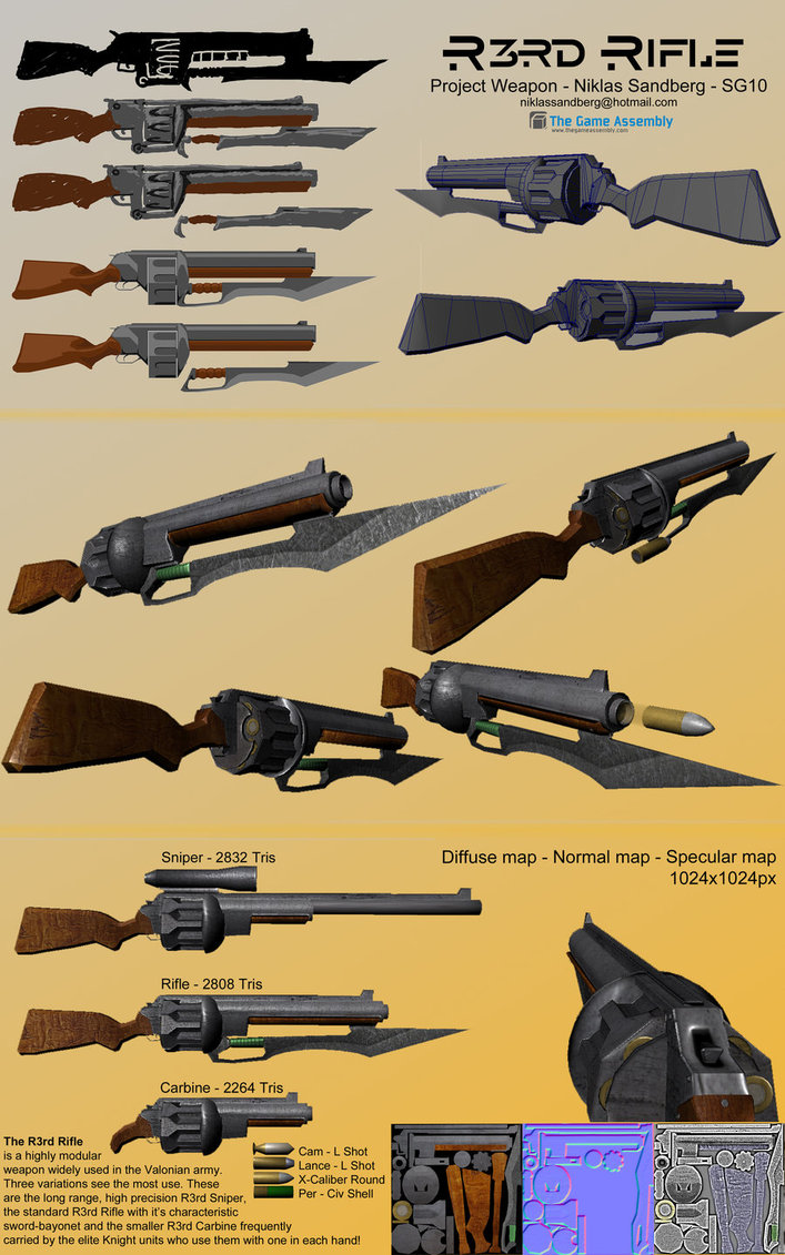 futureweapons Guns