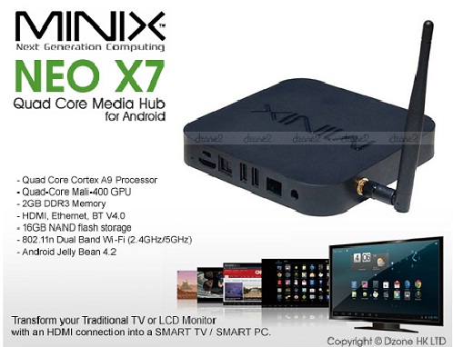 Android Box Minix Neo X7