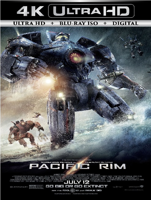 Pacific Rim