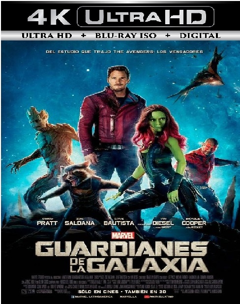 Guardians of the Galaxy