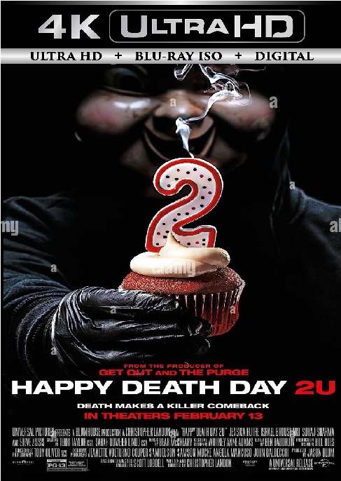 Happy Death Day 2