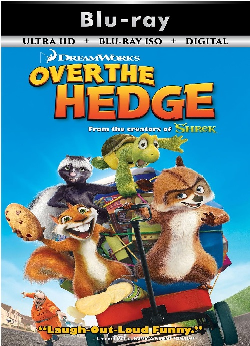 Over The Hedge