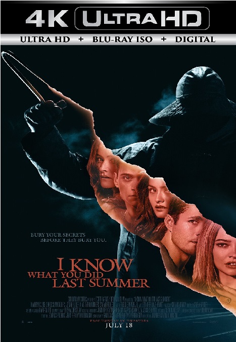 I Know What ...
