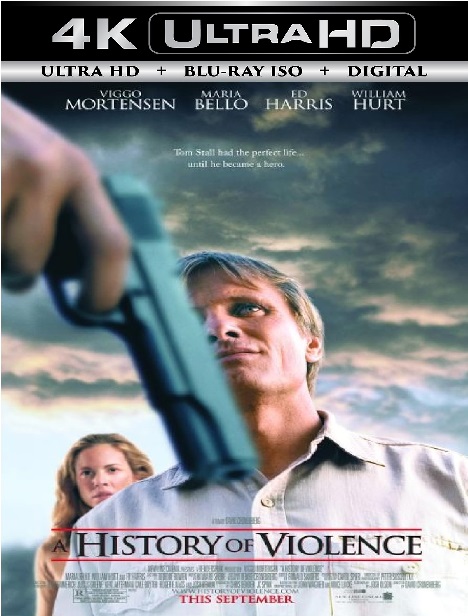 A History Of Violence