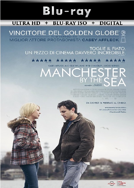 Manchester By ...